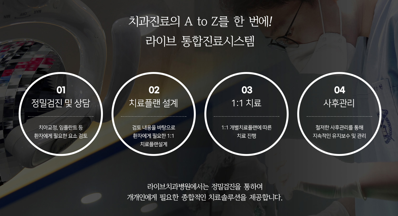 라이브치과병원 소개 이미지